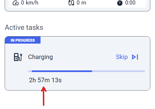 Improved minutes display