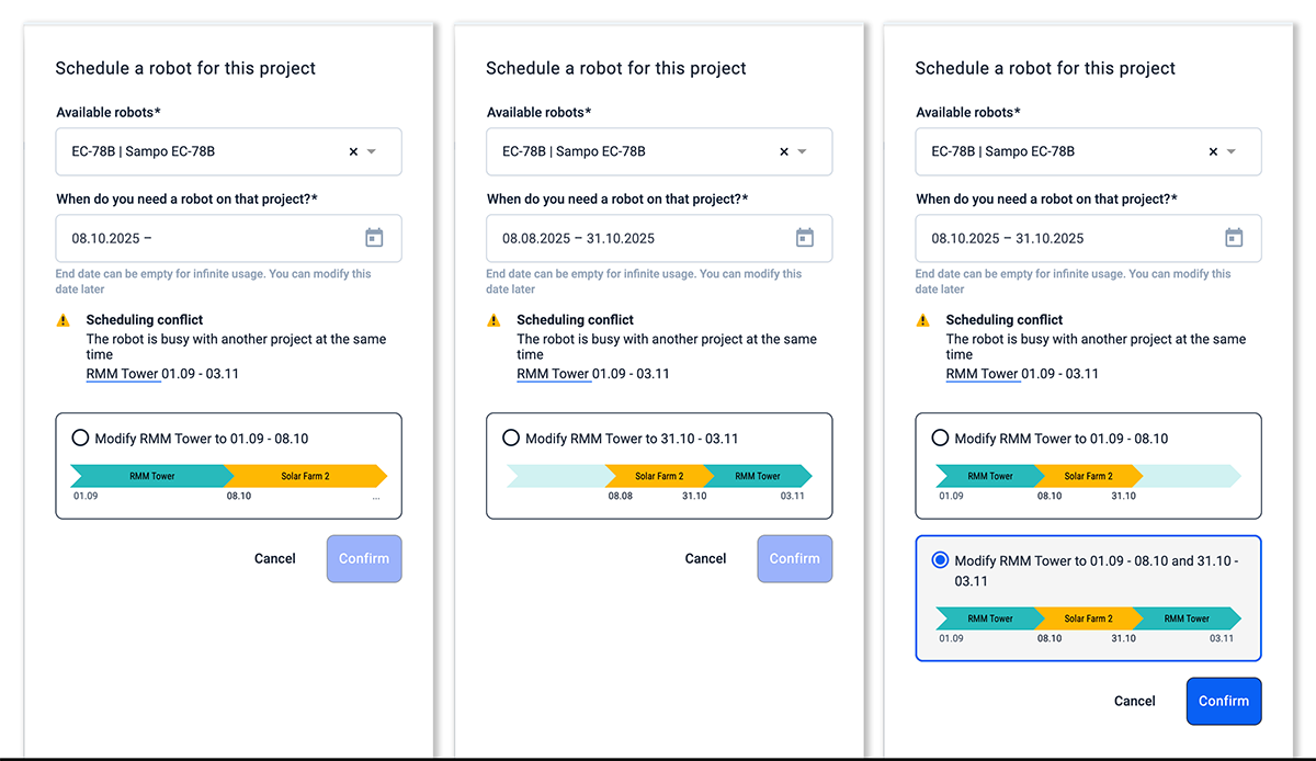 Overlapping schedules